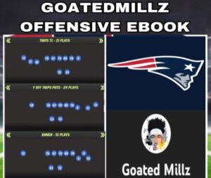 Goated Millz eBook 1